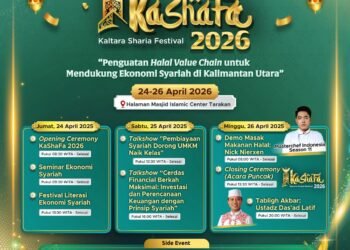 KASHAFA 2026, Langkah Penguatan Ekonomi dan Keuangan Syariah di Daerah